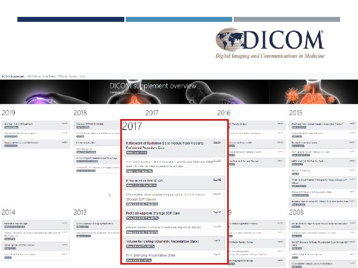 COPYRIGHT DICOM® 2019 @@THE_DICOM_STD WWW. DICOMSTANDARD. ORG #DICOMCONFERENCE 2019 #DICOM 8 