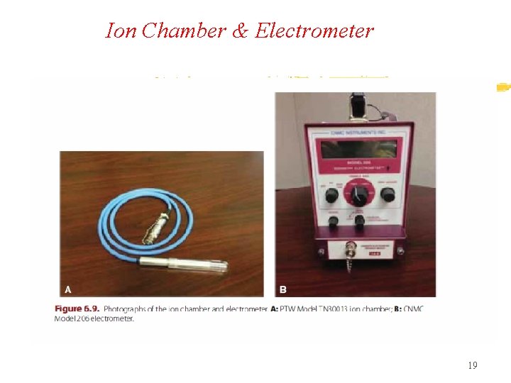 Ion Chamber & Electrometer 19 