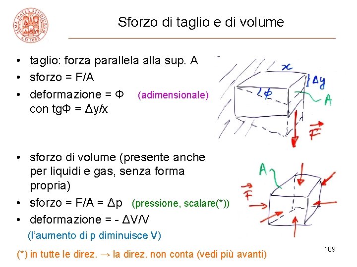 Sforzo di taglio e di volume • taglio: forza parallela alla sup. A •