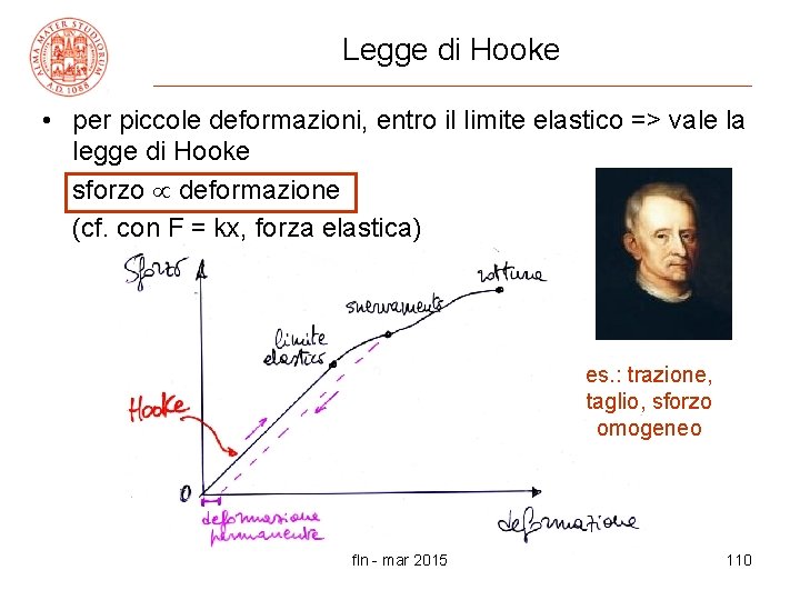 Legge di Hooke • per piccole deformazioni, entro il limite elastico => vale la