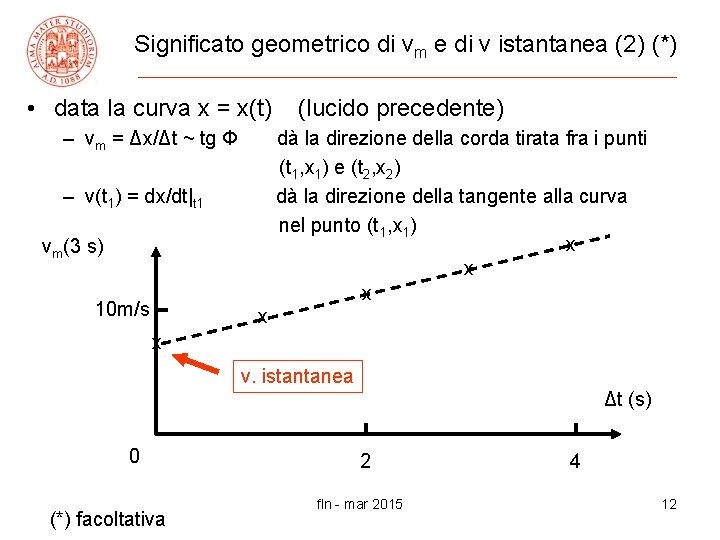 Significato geometrico di vm e di v istantanea (2) (*) • data la curva