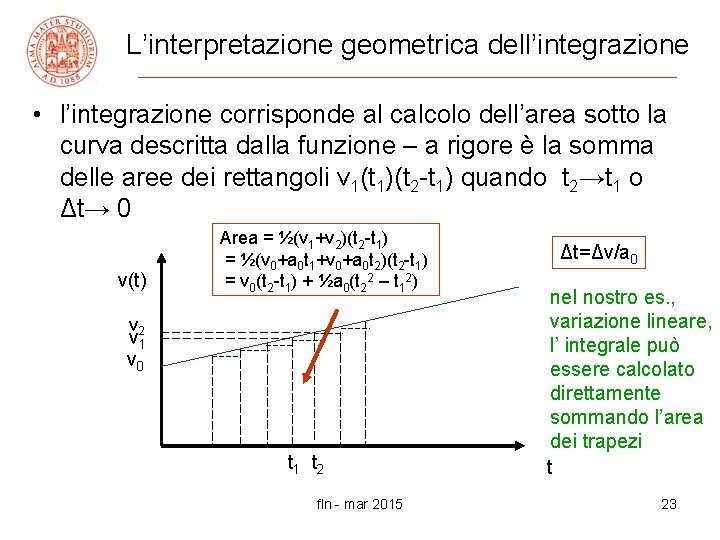 L’interpretazione geometrica dell’integrazione • l’integrazione corrisponde al calcolo dell’area sotto la curva descritta dalla