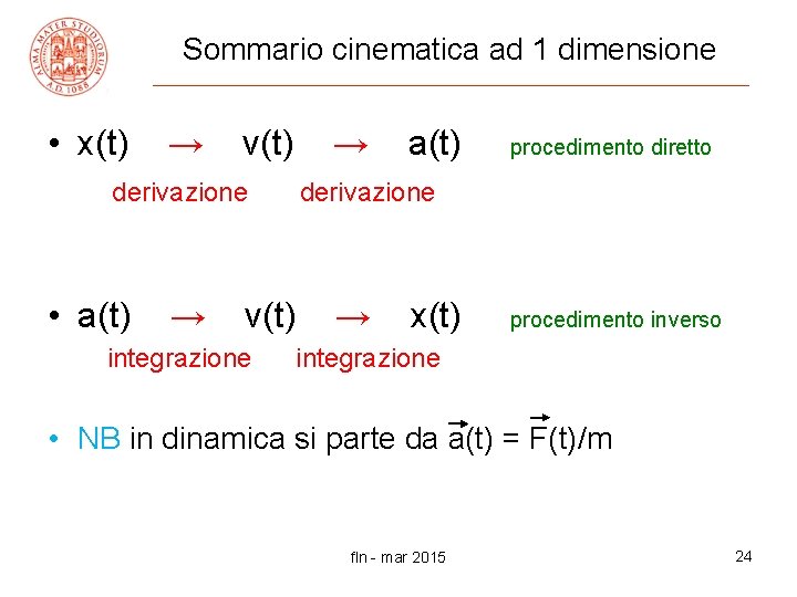 Sommario cinematica ad 1 dimensione • x(t) → v(t) → derivazione • a(t) →