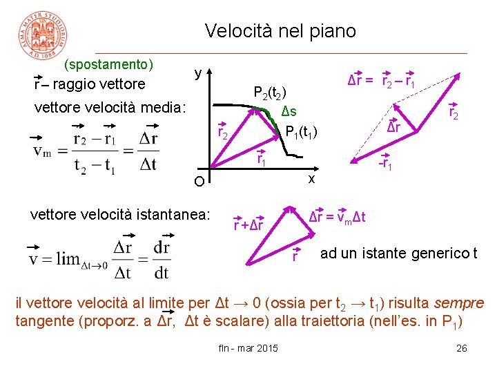 Velocità nel piano (spostamento) r – raggio vettore y vettore velocità media: r 2