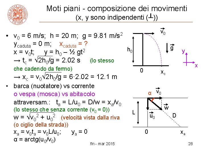 Moti piani - composizione dei movimenti (x, y sono indipendenti (┴)) • v 0