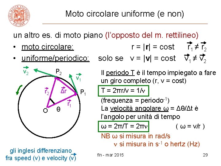 Moto circolare uniforme (e non) un altro es. di moto piano (l’opposto del m.