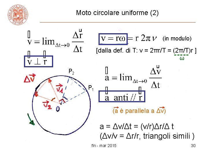 Moto circolare uniforme (2) (in modulo) [dalla def. di T: v = 2πr/T =