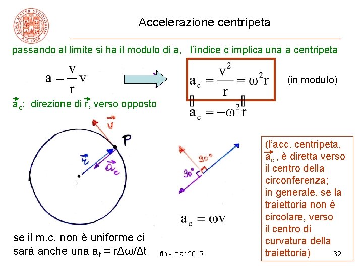 Accelerazione centripeta passando al limite si ha il modulo di a, l’indice c implica