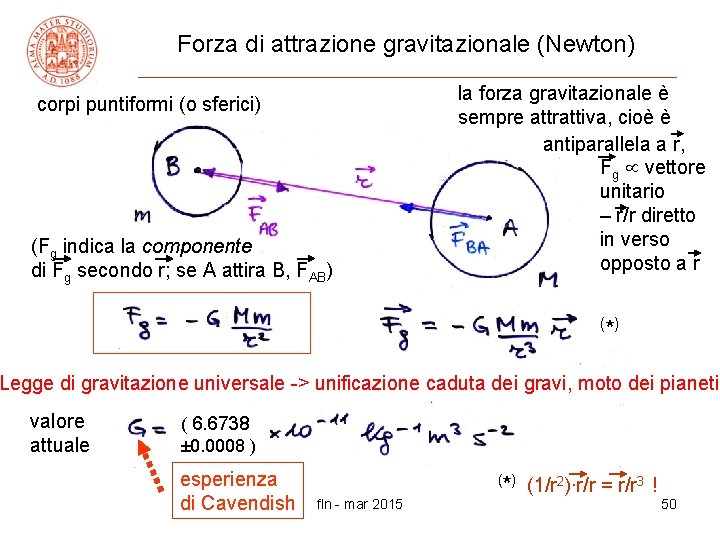 Forza di attrazione gravitazionale (Newton) corpi puntiformi (o sferici) (Fg indica la componente di