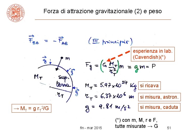 Forza di attrazione gravitazionale (2) e peso esperienza in lab. (Cavendish)(*) P si ricava