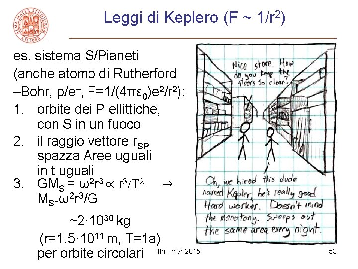 Leggi di Keplero (F ~ 1/r 2) es. sistema S/Pianeti (anche atomo di Rutherford