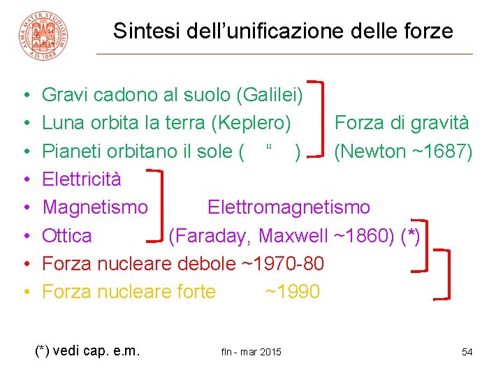 Sintesi dell’unificazione delle forze • • Gravi cadono al suolo (Galilei) Luna orbita la