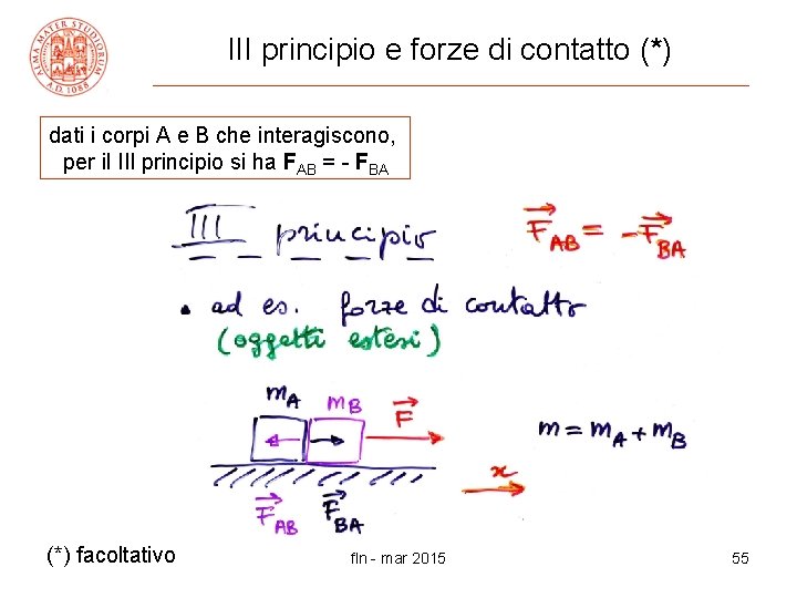 III principio e forze di contatto (*) dati i corpi A e B che