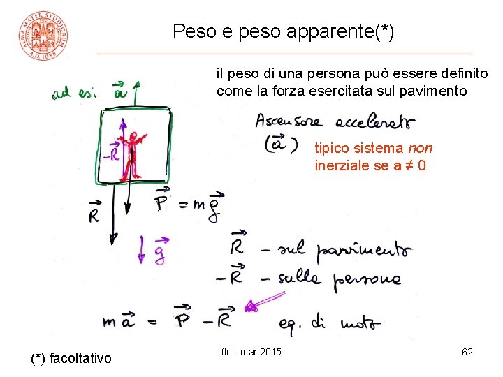 Peso e peso apparente(*) il peso di una persona può essere definito come la