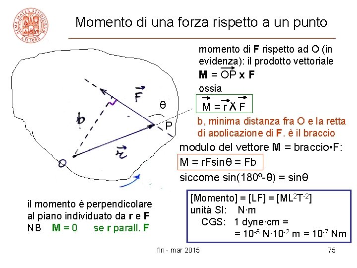 Momento di una forza rispetto a un punto momento di F rispetto ad O