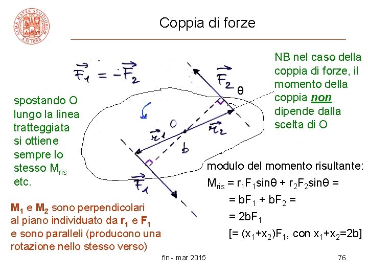 Coppia di forze θ spostando O lungo la linea tratteggiata si ottiene sempre lo