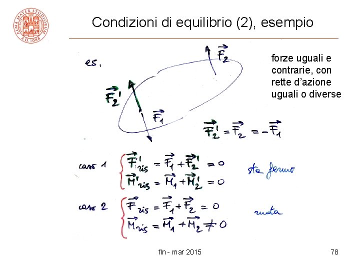 Condizioni di equilibrio (2), esempio forze uguali e contrarie, con rette d’azione uguali o