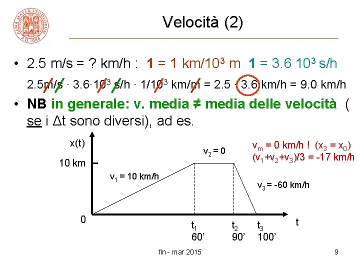 Velocità (2) • 2. 5 m/s = ? km/h : 1 = 1 km/103