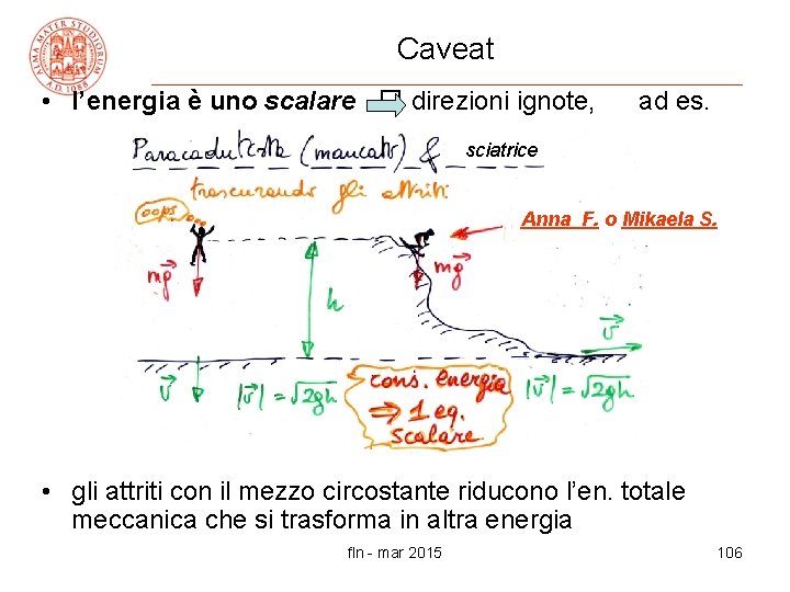 Caveat • l’energia è uno scalare � direzioni ignote, ad es. sciatrice Anna F.