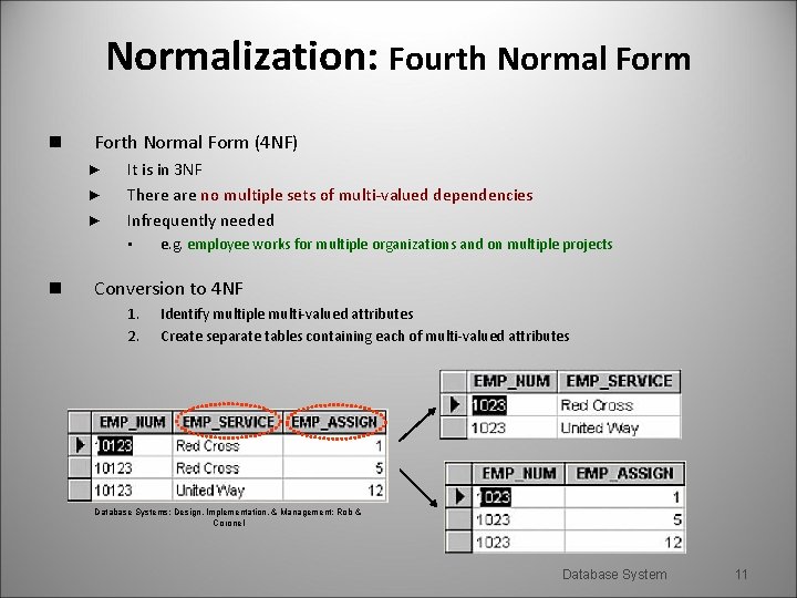 Normalization: Fourth Normal Form n Forth Normal Form (4 NF) ► ► ► It Normalization: Fourth Normal Form n Forth Normal Form (4 NF) ► ► ► It