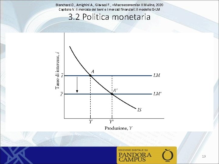 Blanchard O. , Amighini A. , Giavazzi F. , «Macroeconomia» Il Mulino, 2020 Capitolo