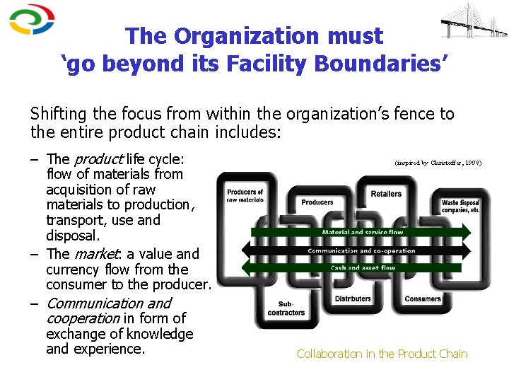 The Organization must ‘go beyond its Facility Boundaries’ Shifting the focus from within the