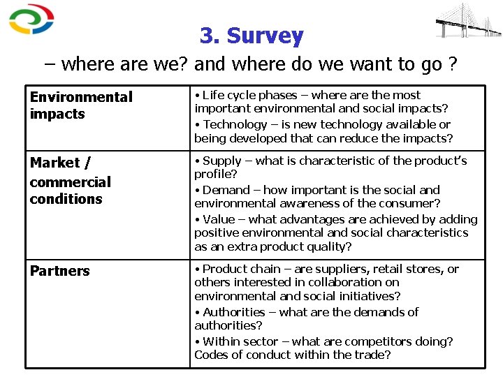 3. Survey – where are we? and where do we want to go ?