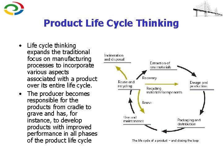 Product Life Cycle Thinking • Life cycle thinking expands the traditional focus on manufacturing
