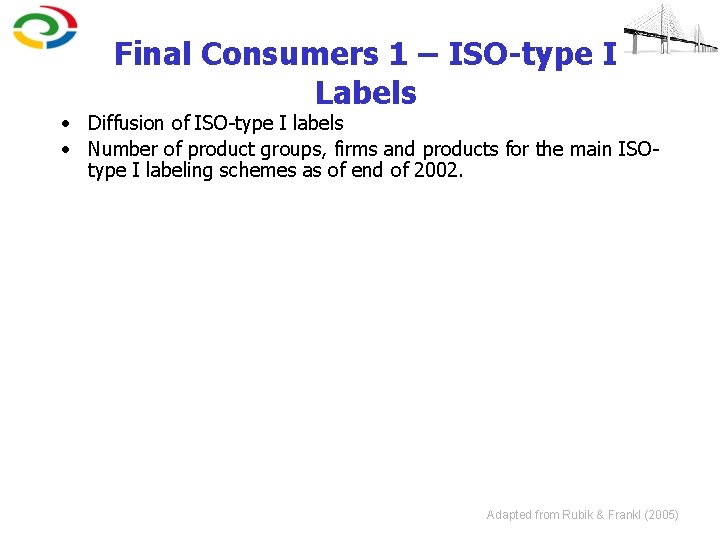 Final Consumers 1 – ISO-type I Labels • Diffusion of ISO-type I labels •