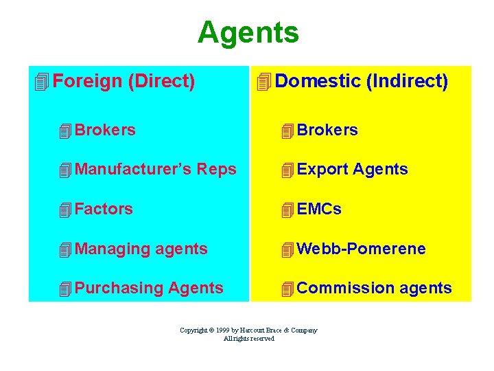 Agents 4 Foreign (Direct) 4 Domestic (Indirect) 4 Brokers 4 Manufacturer’s Reps 4 Export
