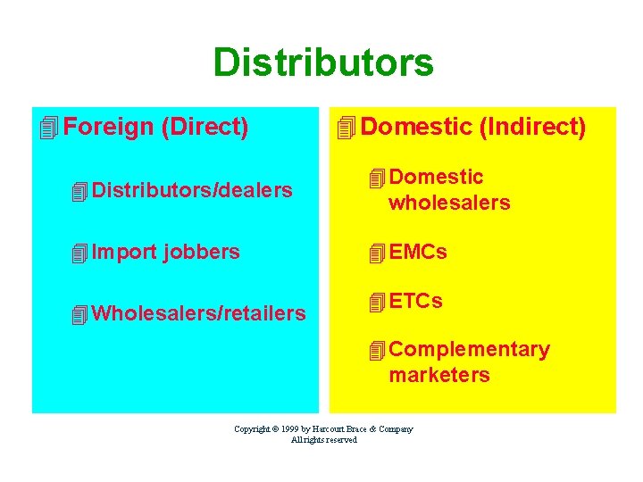 Distributors 4 Foreign (Direct) 4 Domestic (Indirect) 4 Distributors/dealers 4 Domestic wholesalers 4 Import