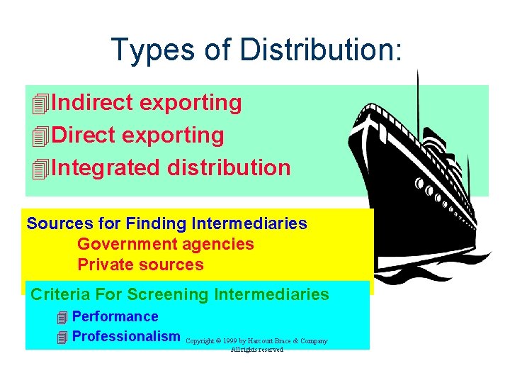 Types of Distribution: 4 Indirect exporting 4 Direct exporting 4 Integrated distribution Sources for