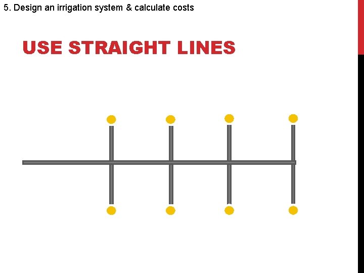 5. Design an irrigation system & calculate costs USE STRAIGHT LINES 