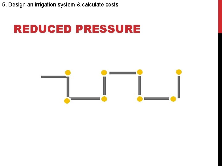 5. Design an irrigation system & calculate costs REDUCED PRESSURE 