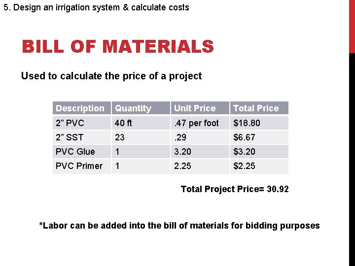 5. Design an irrigation system & calculate costs BILL OF MATERIALS Used to calculate