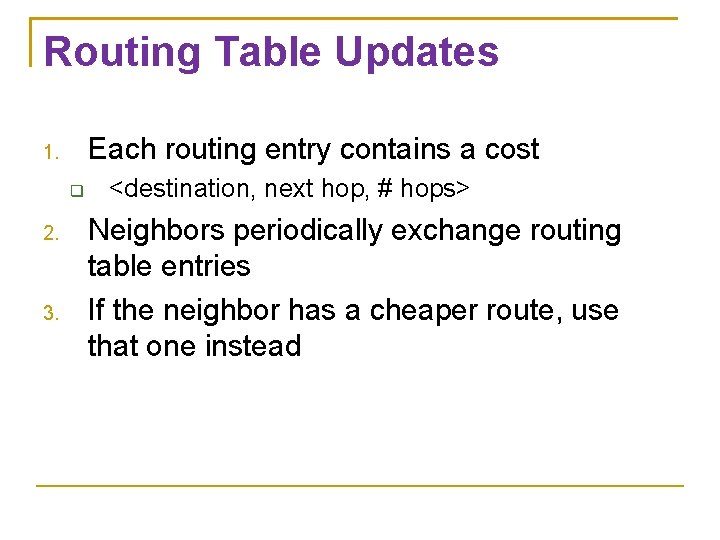 Routing Table Updates Each routing entry contains a cost 1. 2. 3. <destination, next