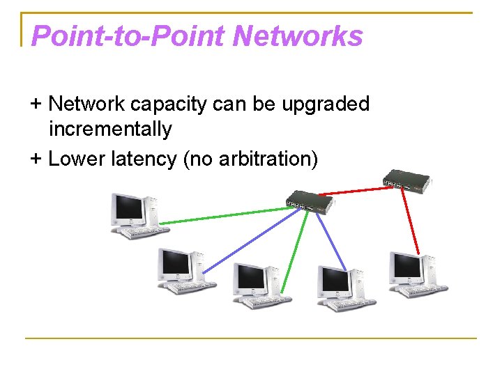 Point-to-Point Networks + Network capacity can be upgraded incrementally + Lower latency (no arbitration)