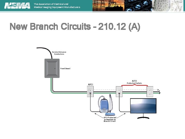 The Association of Electrical and Medical Imaging Equipment Manufacturers New Branch Circuits - 210.