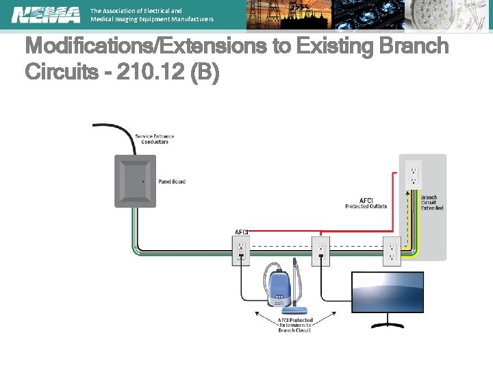 The Association of Electrical and Medical Imaging Equipment Manufacturers Modifications/Extensions to Existing Branch Circuits