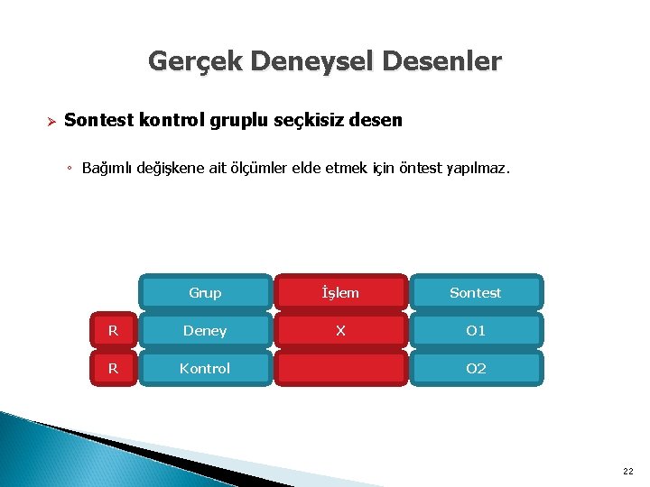 Gerçek Deneysel Desenler Ø Sontest kontrol gruplu seçkisiz desen ◦ Bağımlı değişkene ait ölçümler