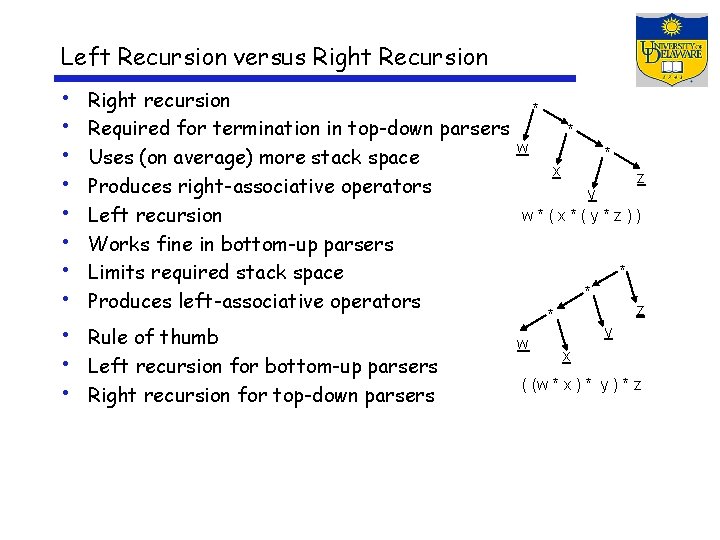 Left Recursion versus Right Recursion • • • Right recursion Required for termination in