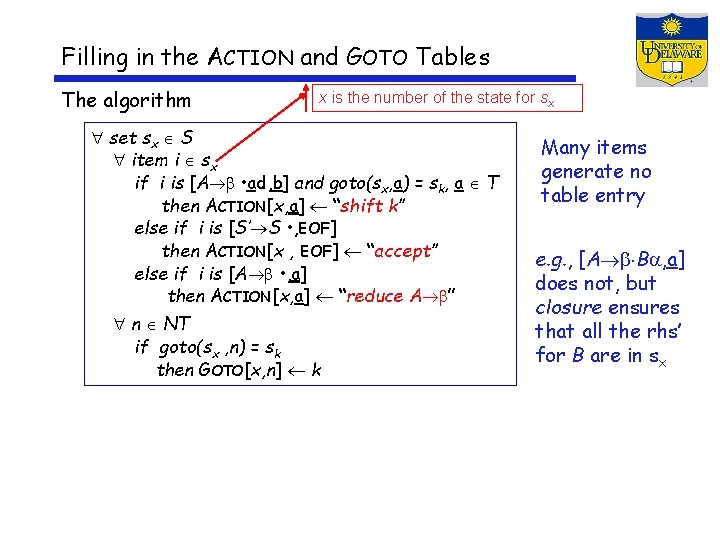 Filling in the ACTION and GOTO Tables The algorithm x is the number of