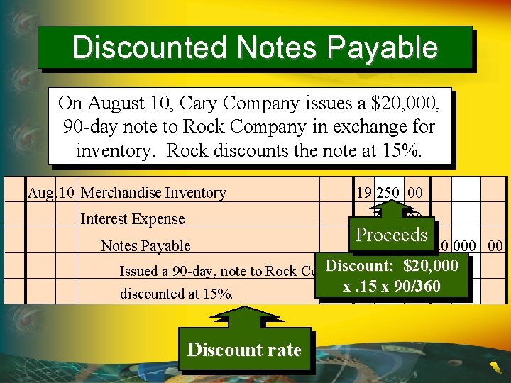Discounted Notes Payable On August 10, Cary Company issues a $20, 000, 90 -day