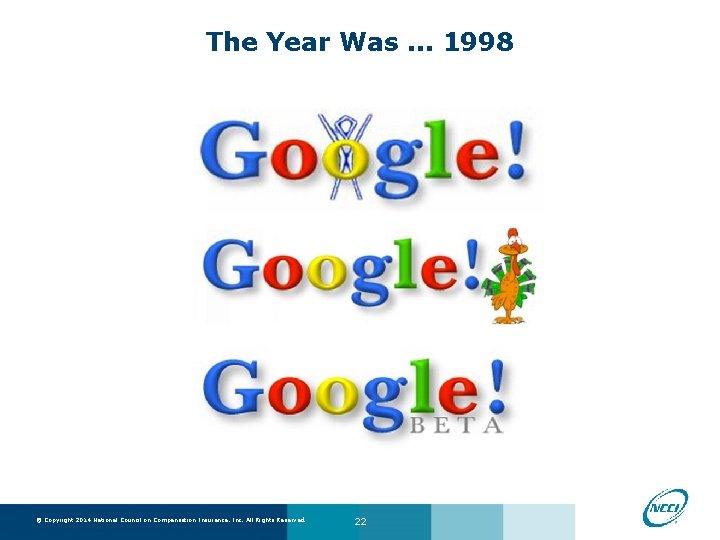 The Year Was. . . 1998 © Copyright 2014 National Council on Compensation Insurance,