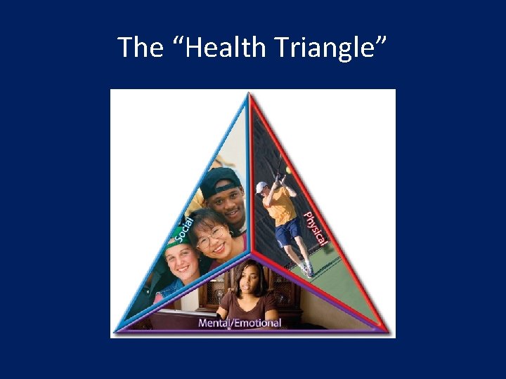 The “Health Triangle” 