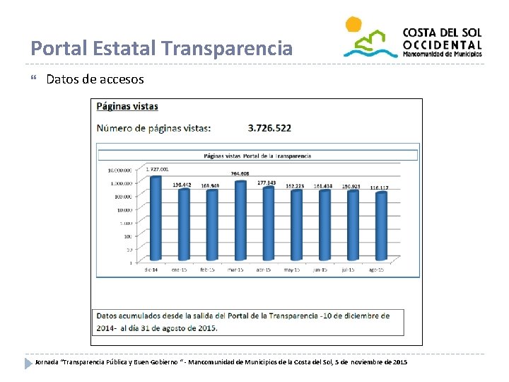 Portal Estatal Transparencia Datos de accesos Jornada “Transparencia Pública y Buen Gobierno “ -