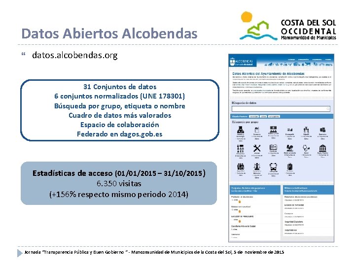 Datos Abiertos Alcobendas datos. alcobendas. org 31 Conjuntos de datos 6 conjuntos normalizados (UNE