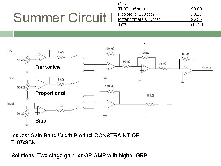 Summer Circuit I Cost: TL 074 (5 pcs) Resistors (300 pcs) Potentiometers (5 pcs)