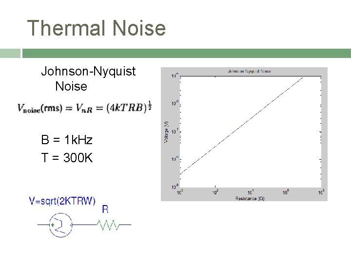 Thermal Noise Johnson-Nyquist Noise B = 1 k. Hz T = 300 K 
