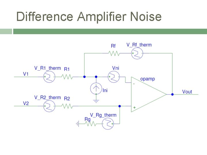 Difference Amplifier Noise 